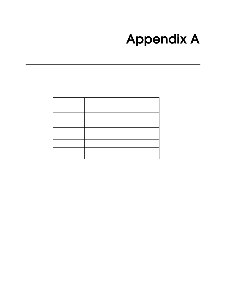 Appendix a, Specifications, A.1 network interface board | Specifications a.1 network interface board | Ricoh AP1400/AP2000 User Manual | Page 286 / 332