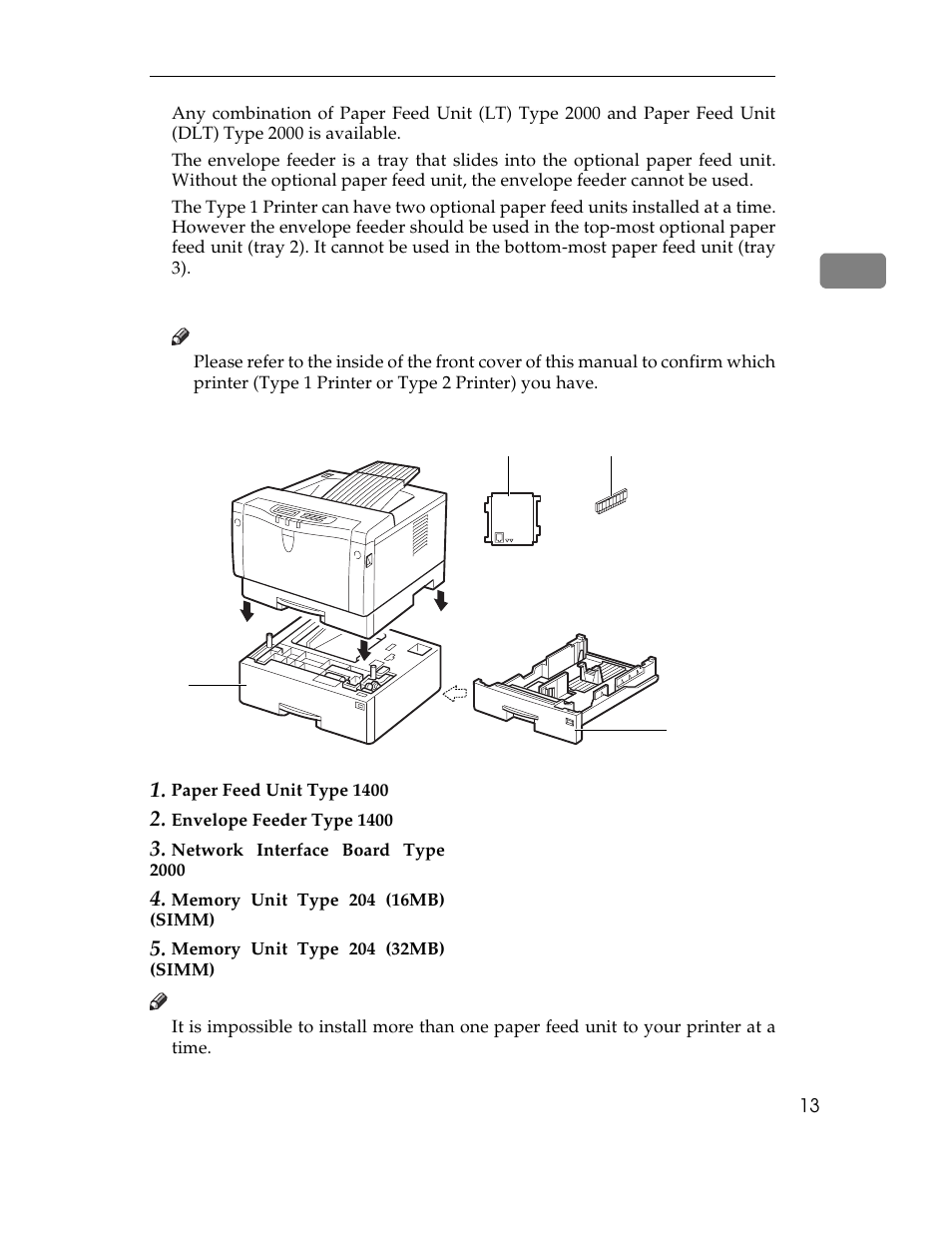 For type 2 printer, Graphic,  paper feed unit type 1400 |  envelope feeder type 1400,  network interface board type 2000,  memory unit type 204 (16mb) (simm),  memory unit type 204 (32mb) (simm) | Ricoh AP1400/AP2000 User Manual | Page 33 / 332