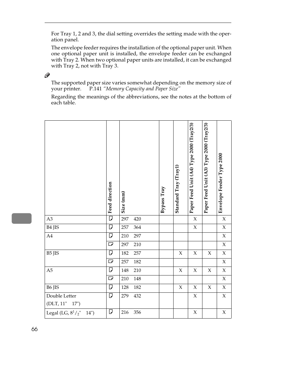 Type 1 printer: paper sizes (metric version), Table, Table heading | Table row, Feed direction, Size (mm), Bypass tray, Standard tray (tray1), Paper feed unit (a4) type 2000 (tray2/3), Paper feed unit (a3) type 2000 (tray2/3) | Ricoh AP1400/AP2000 User Manual | Page 86 / 332