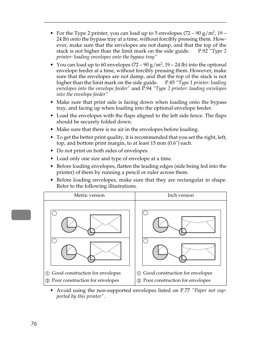 You can load up to 60 envelopes (72 – 90 g/m, Do not print on both sides of envelopes, Load only one size and type of envelope at a time | Table, Table body, Table row, Metric version, Inch version, A good construction for envelopes, Graphic | Ricoh AP1400/AP2000 User Manual | Page 96 / 332