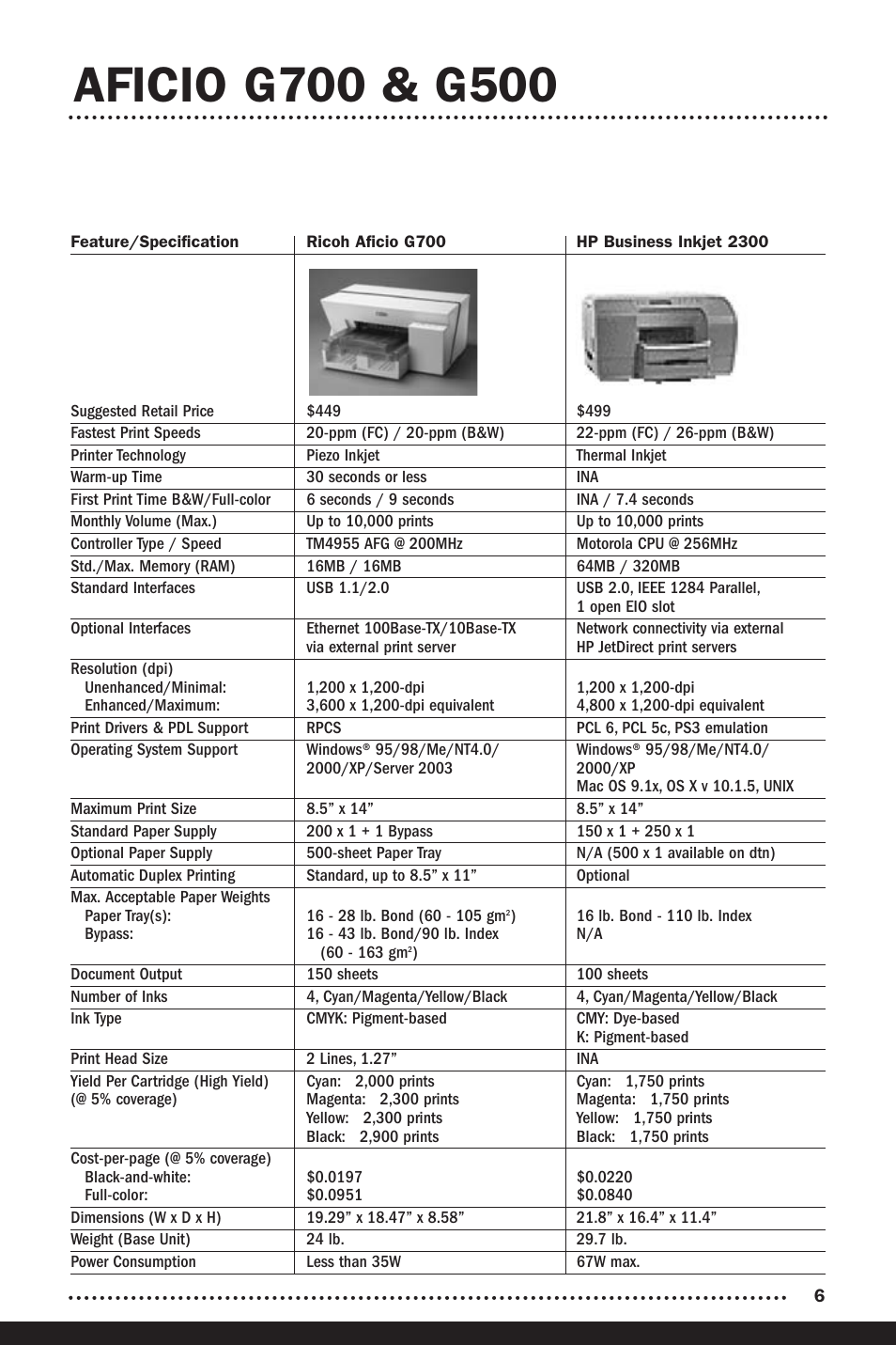 Ricoh Aficio G500 User Manual | Page 8 / 14