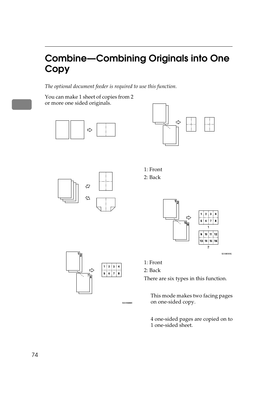 Combine—combining originals into one copy, 2combine—combining originals into one copy | Ricoh 450e User Manual | Page 100 / 204