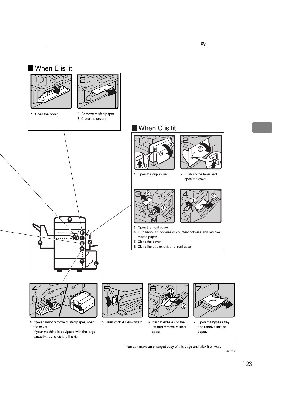 Ricoh 450e User Manual | Page 149 / 204