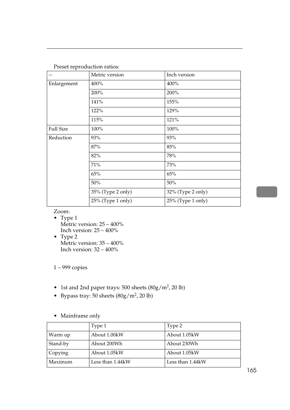 Ricoh 450e User Manual | Page 191 / 204