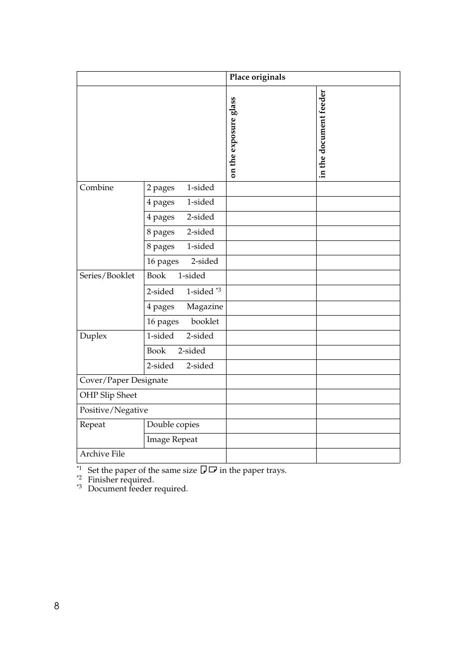 Ricoh 450e User Manual | Page 34 / 204