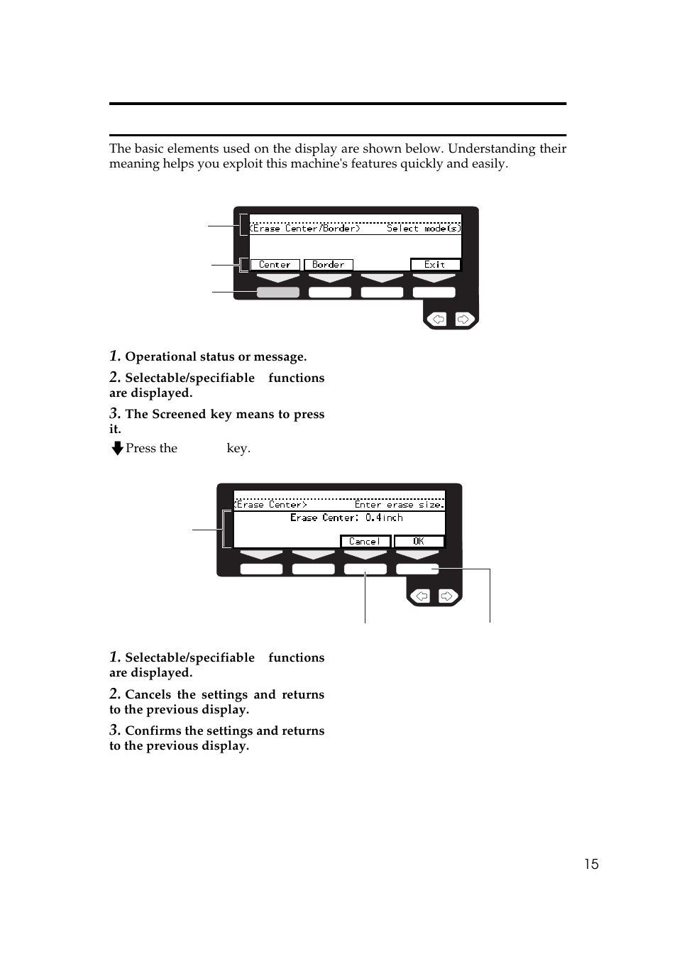 Display panel layout | Ricoh 450e User Manual | Page 41 / 204
