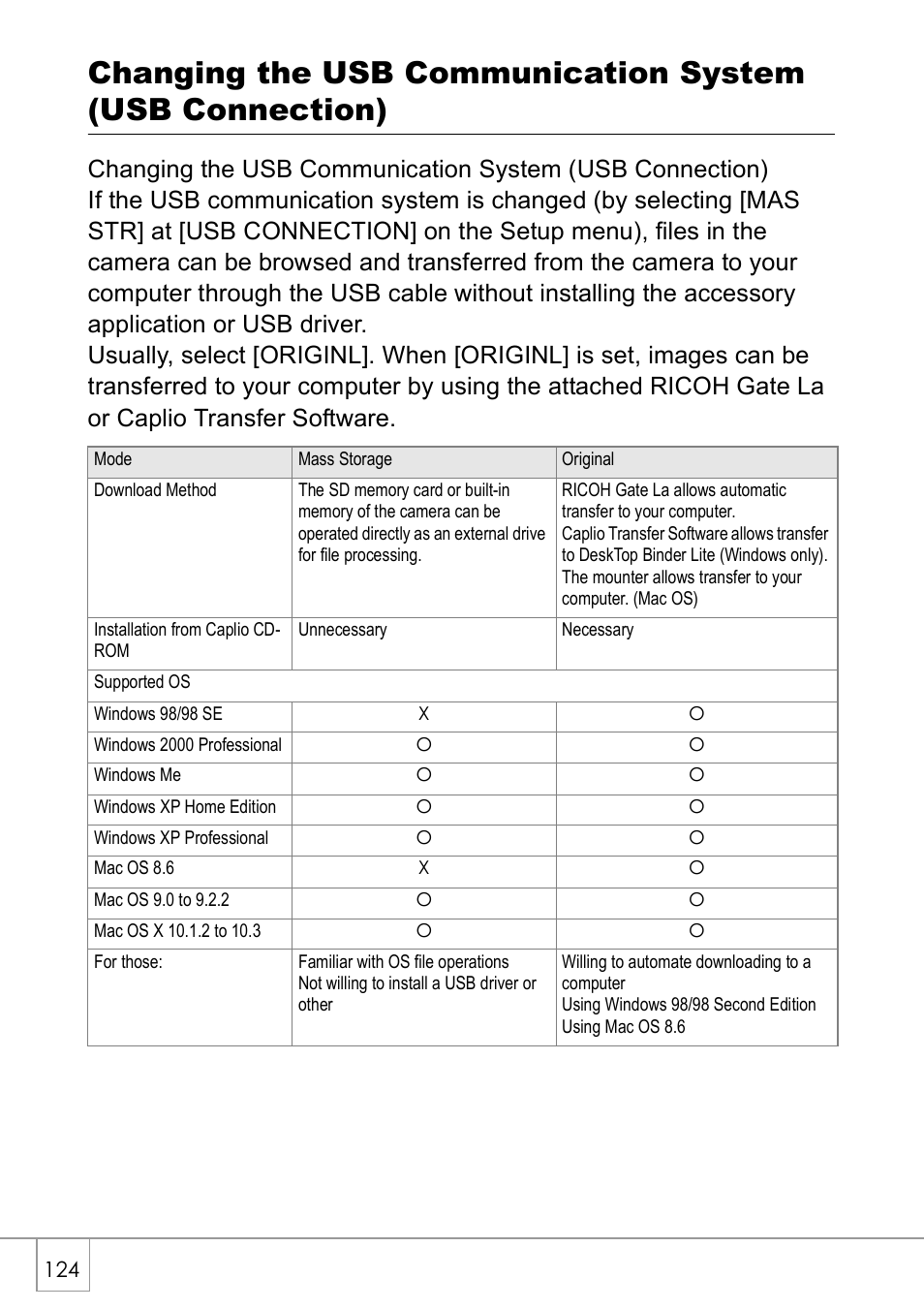 Ricoh GX8 User Manual | Page 126 / 180