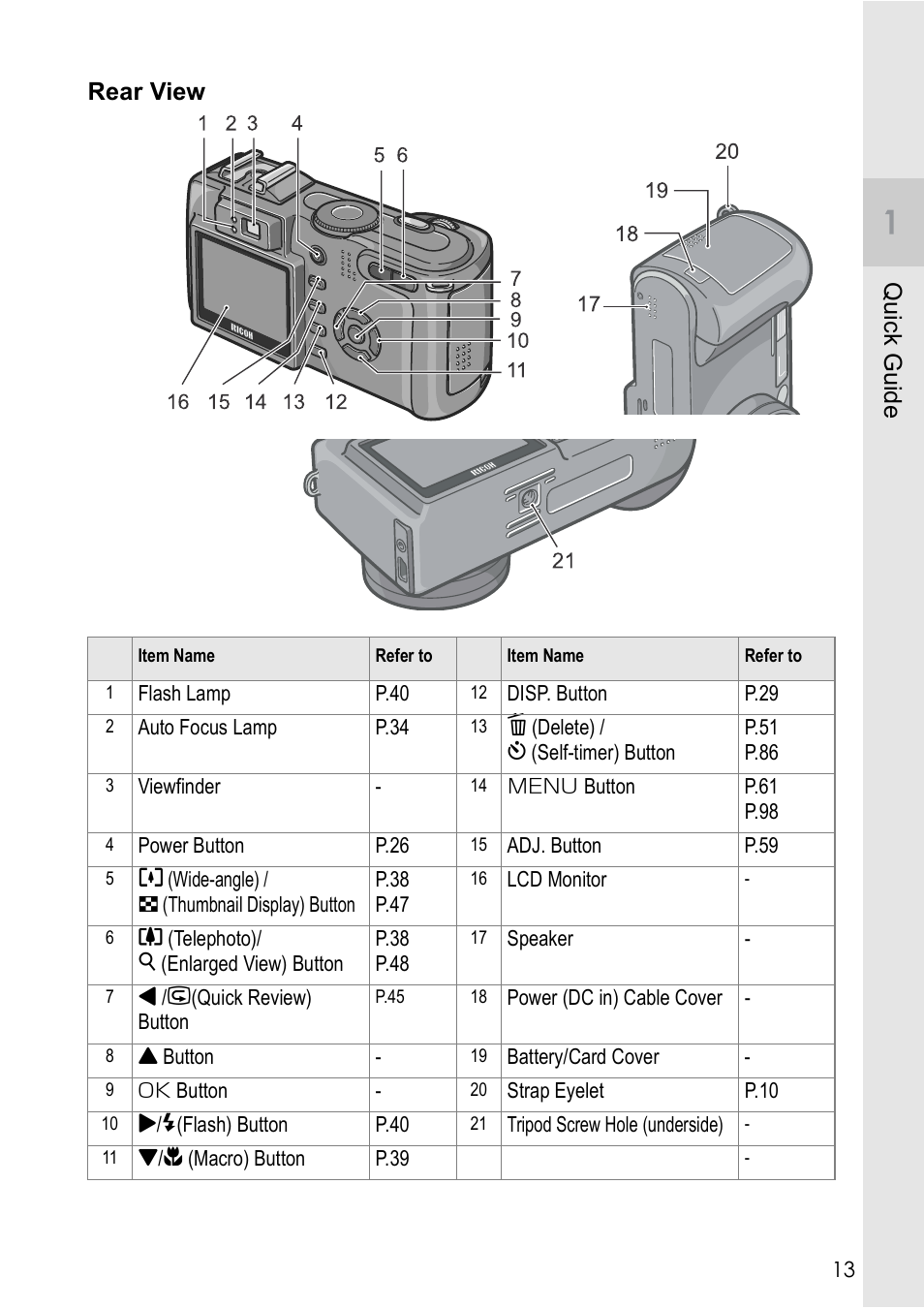 Qu ick g u id e rear view | Ricoh GX8 User Manual | Page 15 / 180