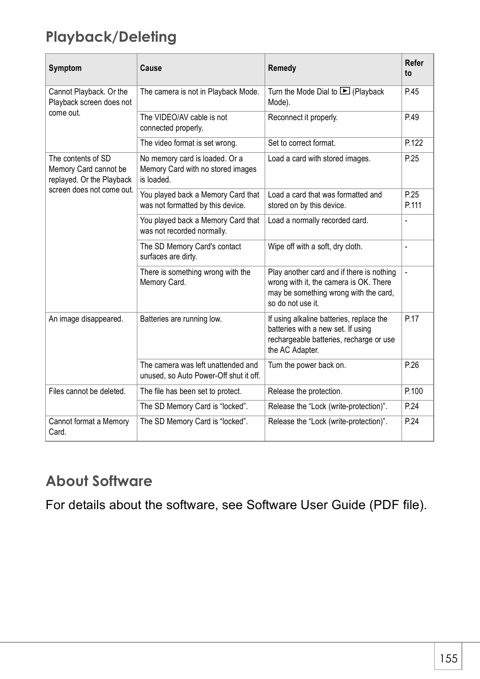 Playback/deleting about software | Ricoh GX8 User Manual | Page 157 / 180