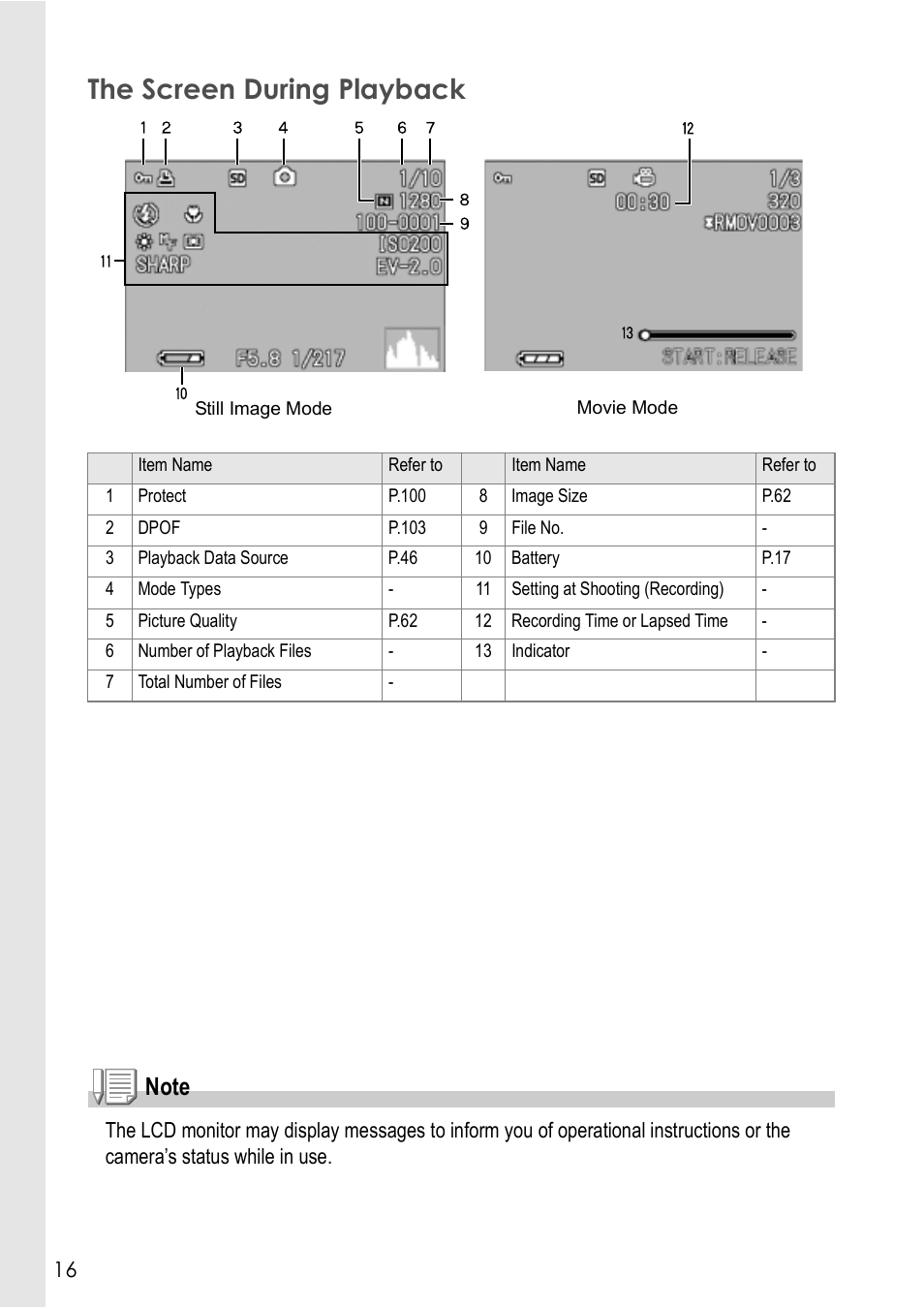 The screen during playback | Ricoh GX8 User Manual | Page 18 / 180
