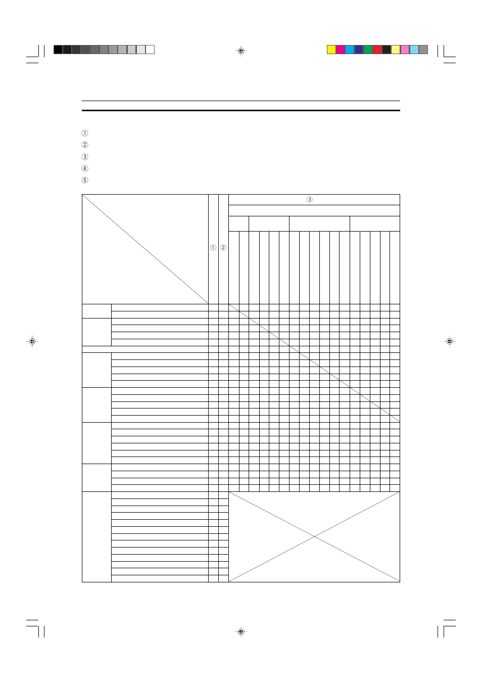 Combination chart for area editing | Ricoh AFICIO COLOR 6010 User Manual | Page 180 / 266