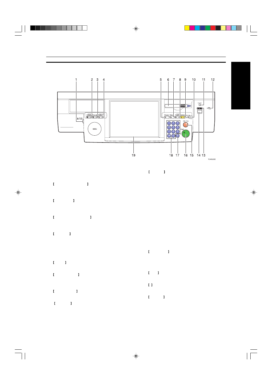 Operation panel | Ricoh AFICIO COLOR 6010 User Manual | Page 21 / 266