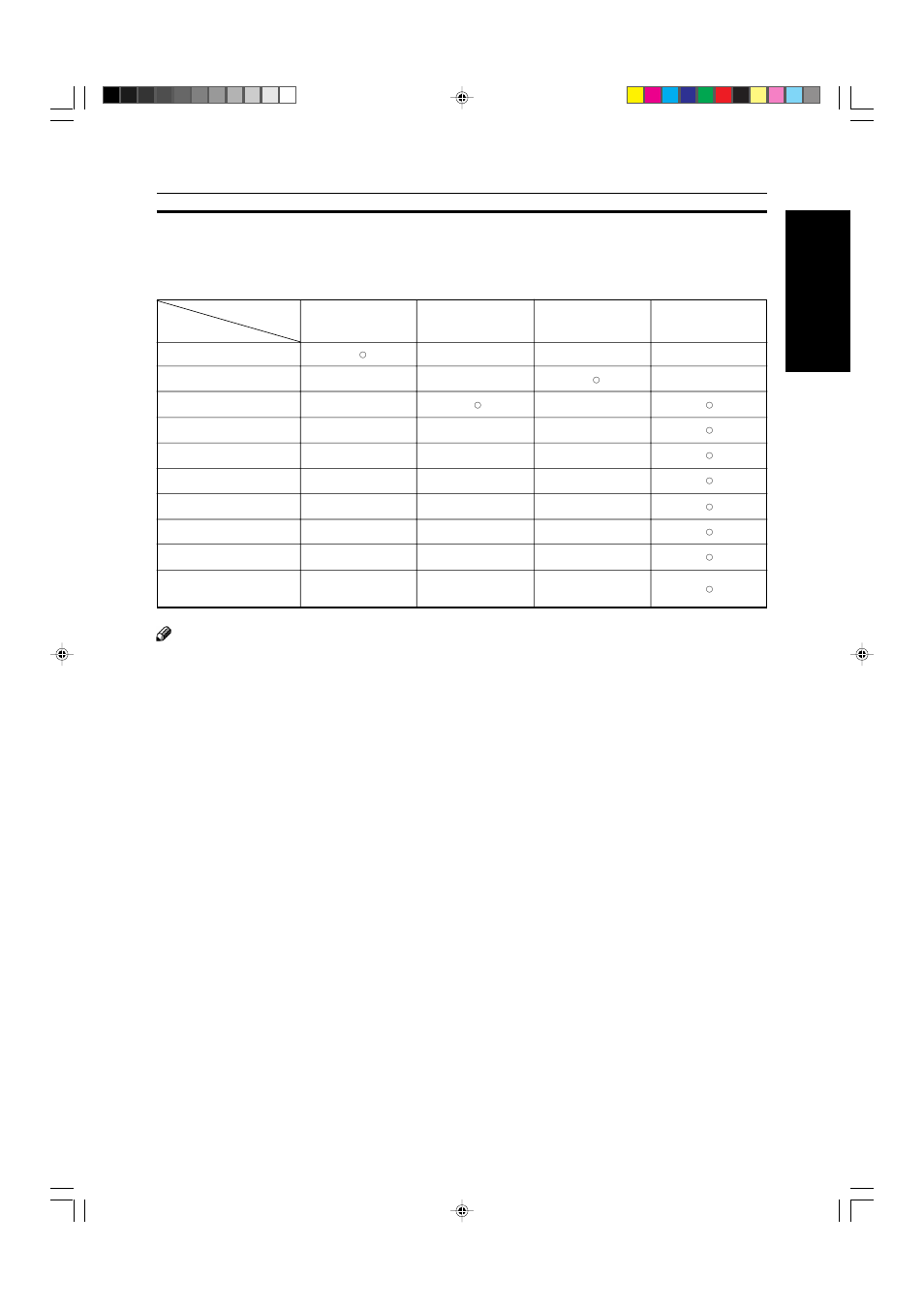 Before operating the projector, Available films and setting | Ricoh AFICIO COLOR 6010 User Manual | Page 227 / 266