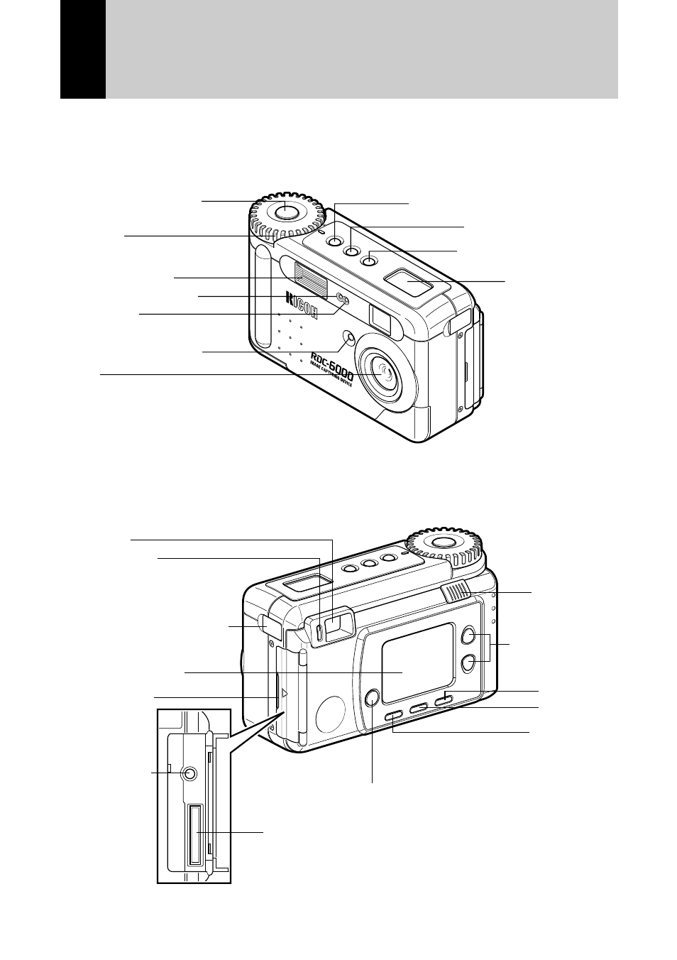 Parts & names, Camera body | Ricoh RDC-6000 User Manual | Page 12 / 24