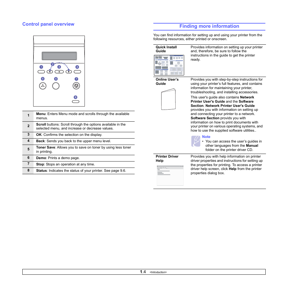 Control panel overview, Finding more information | Ricoh Aficio SP 5100N User Manual | Page 12 / 126