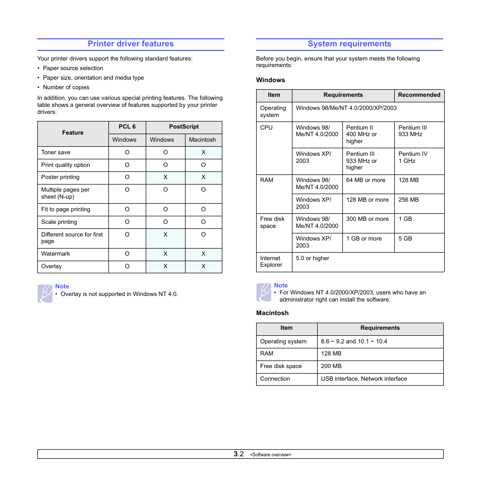 Printer driver features, System requirements, Printer driver features system requirements | Ricoh Aficio SP 5100N User Manual | Page 22 / 126