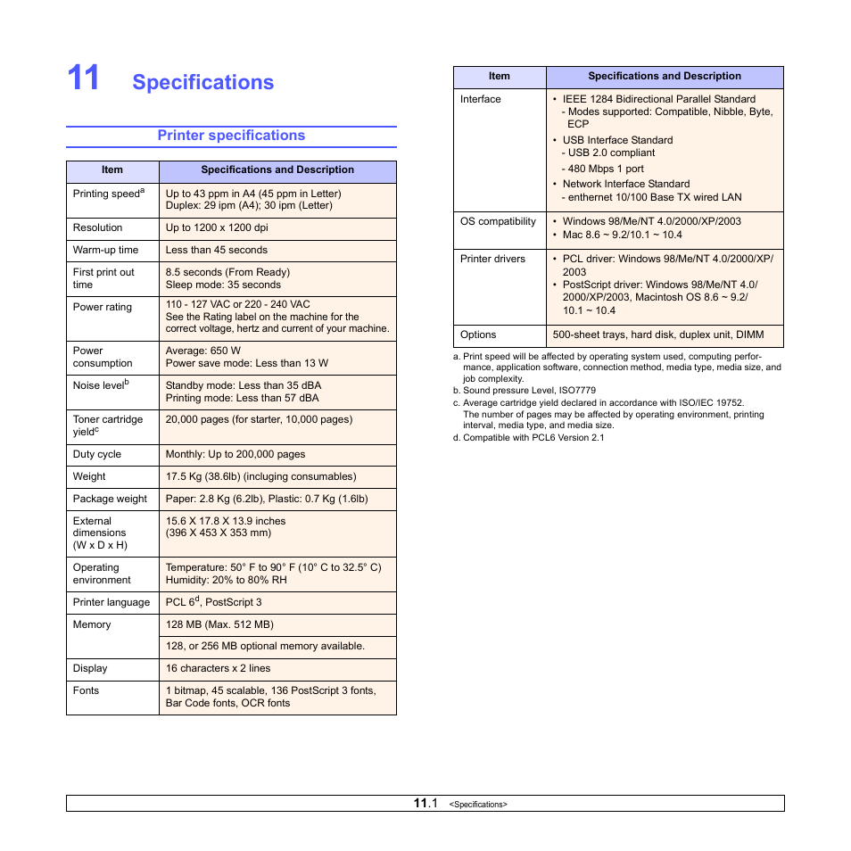 Specifications, Printer specifications | Ricoh Aficio SP 5100N User Manual | Page 64 / 126