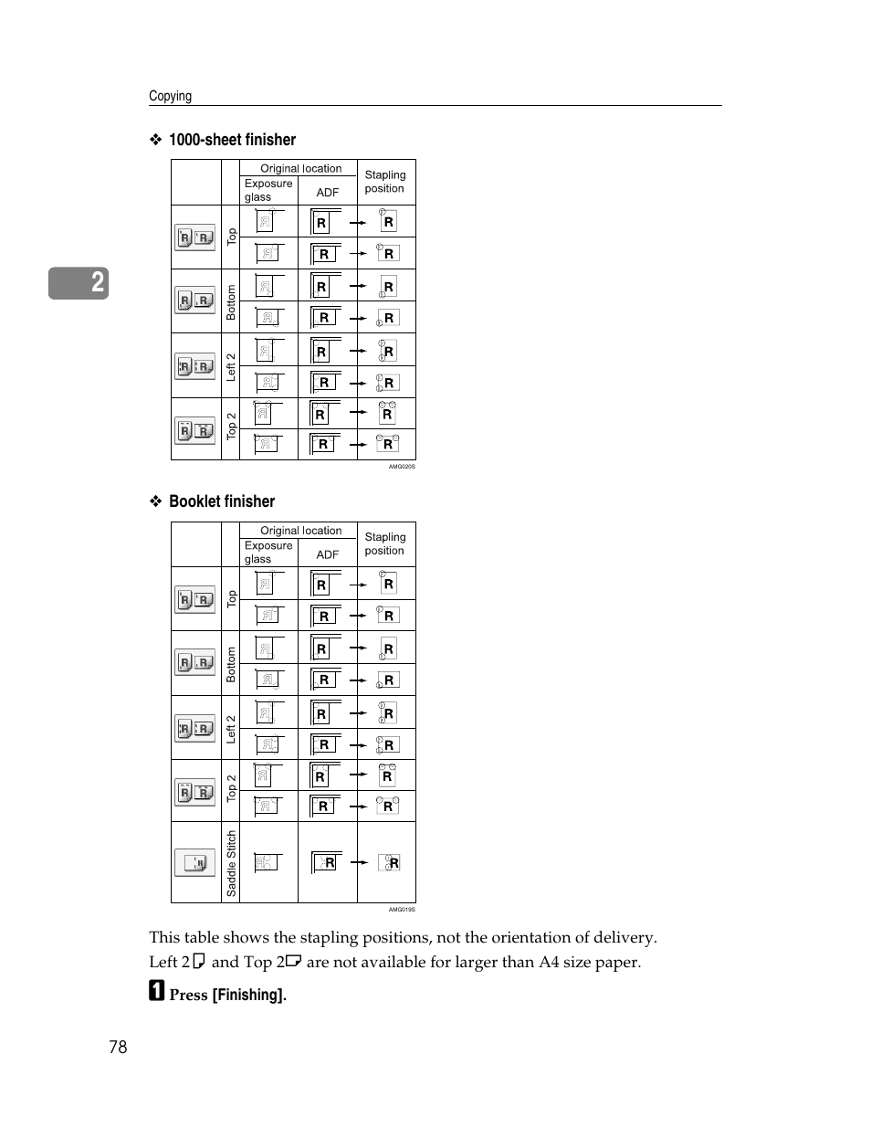 Ricoh Aficio MP C2000 User Manual | Page 100 / 206