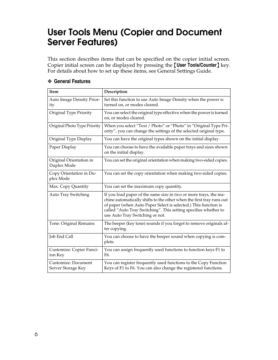 Ricoh Aficio MP C2000 User Manual | Page 28 / 206