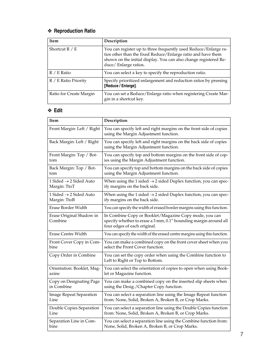 7❖ reproduction ratio ❖ edit | Ricoh Aficio MP C2000 User Manual | Page 29 / 206