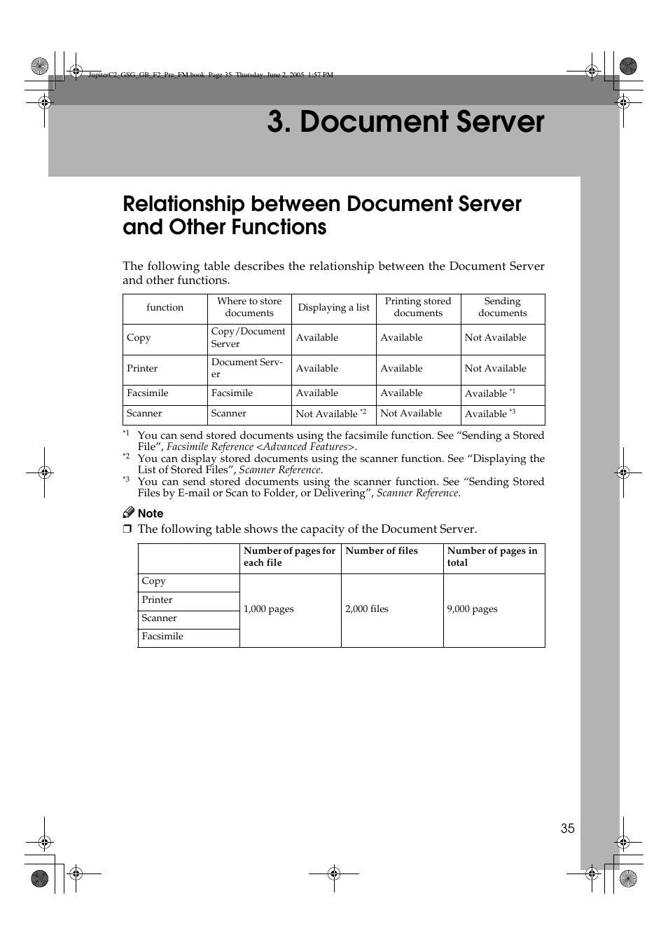 Document server | Ricoh Aficio 3235C User Manual | Page 47 / 192