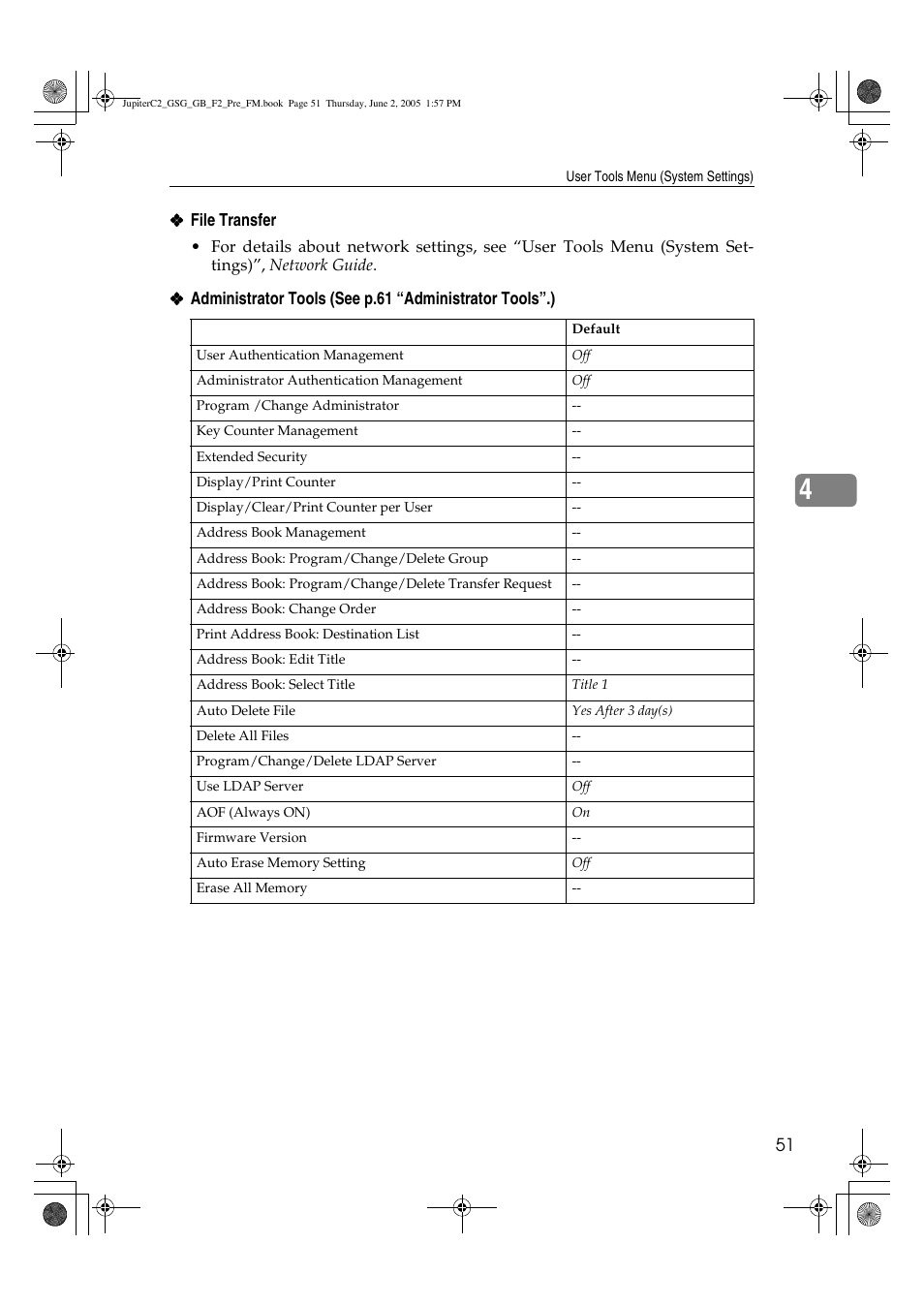 Ricoh Aficio 3235C User Manual | Page 63 / 192