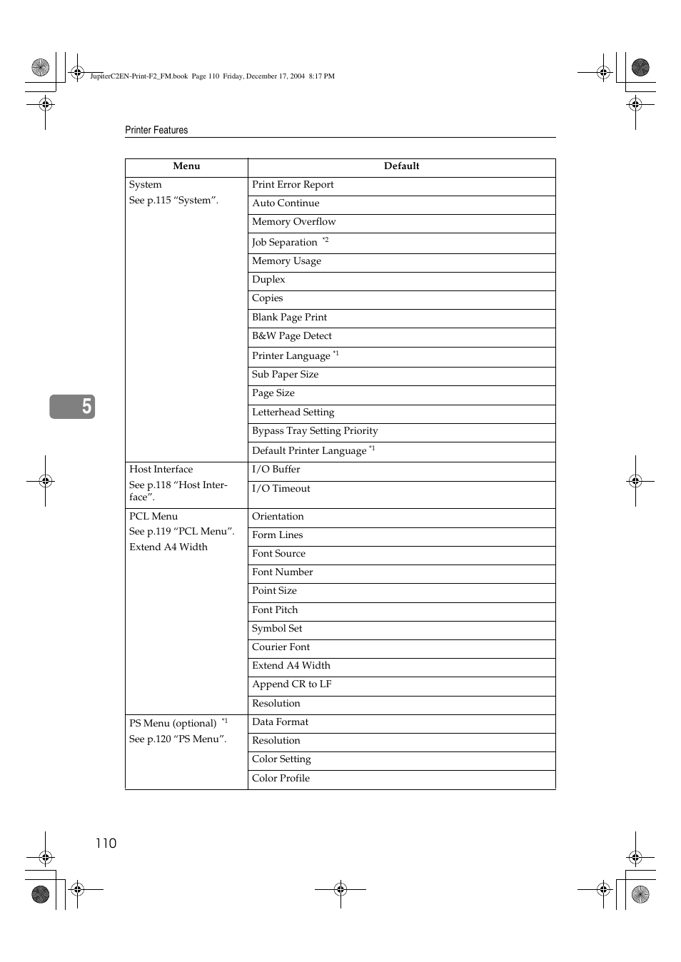 Ricoh Aficio 3235C  EN User Manual | Page 116 / 168