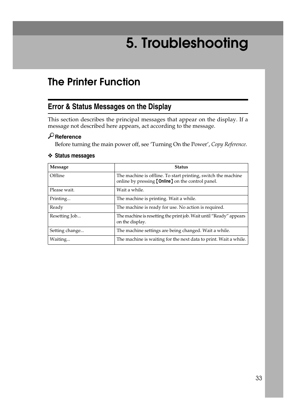 Troubleshooting, The printer function, Error & status messages on the display | Ricoh DDST A User Manual | Page 39 / 56