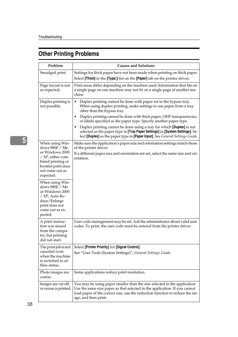 Other printing problems | Ricoh DDST A User Manual | Page 44 / 56