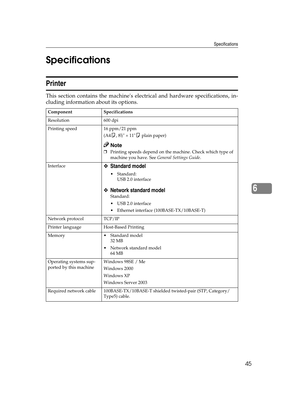 Specifications, Printer, 6specifications | Ricoh DDST A User Manual | Page 51 / 56