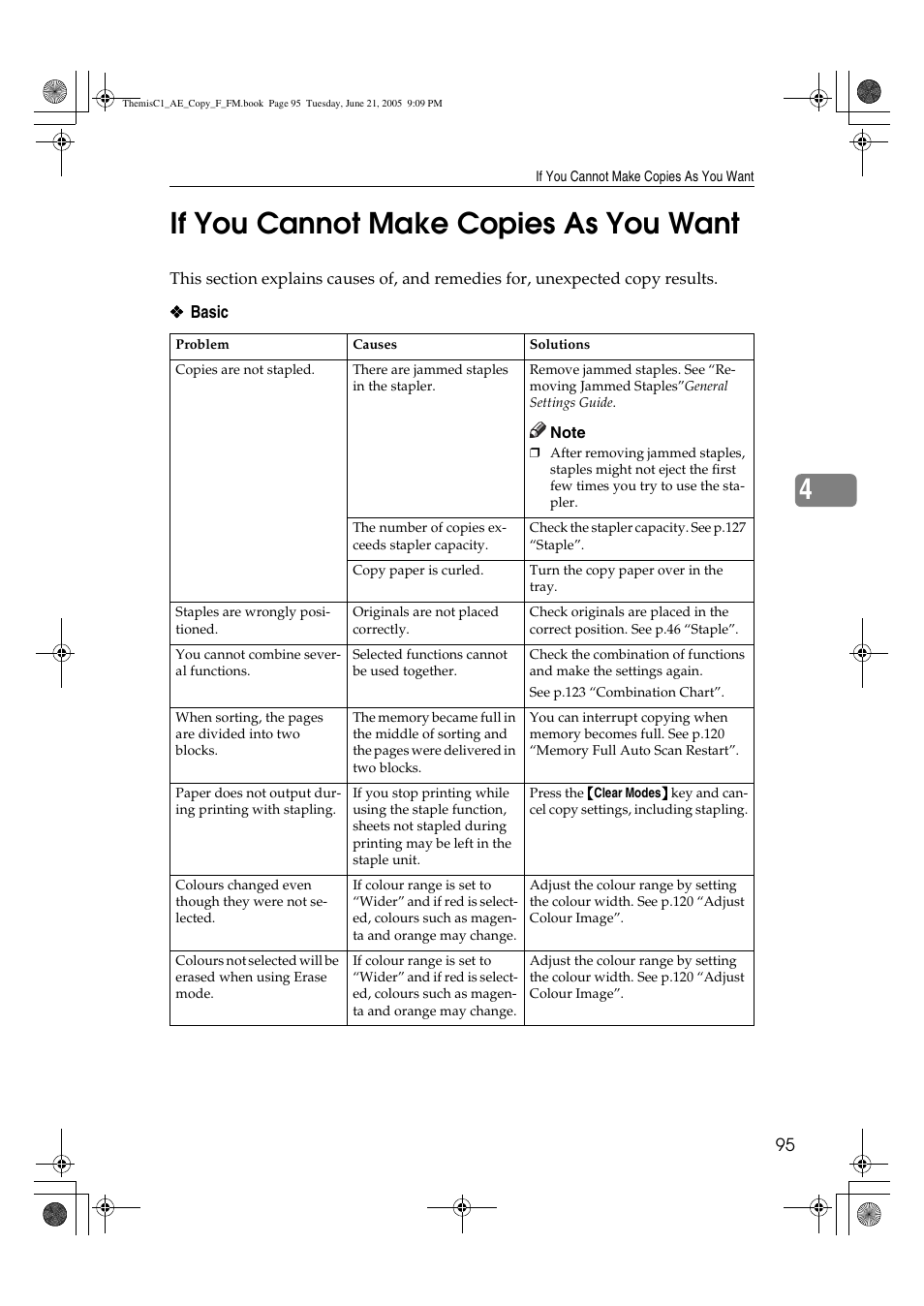 4if you cannot make copies as you want | Ricoh Aficio 3232C User Manual | Page 109 / 156