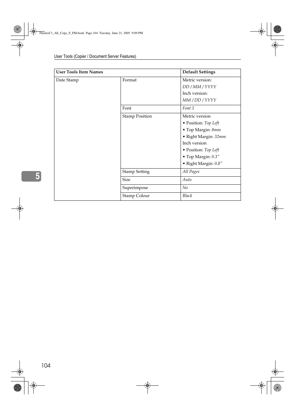 Ricoh Aficio 3232C User Manual | Page 118 / 156