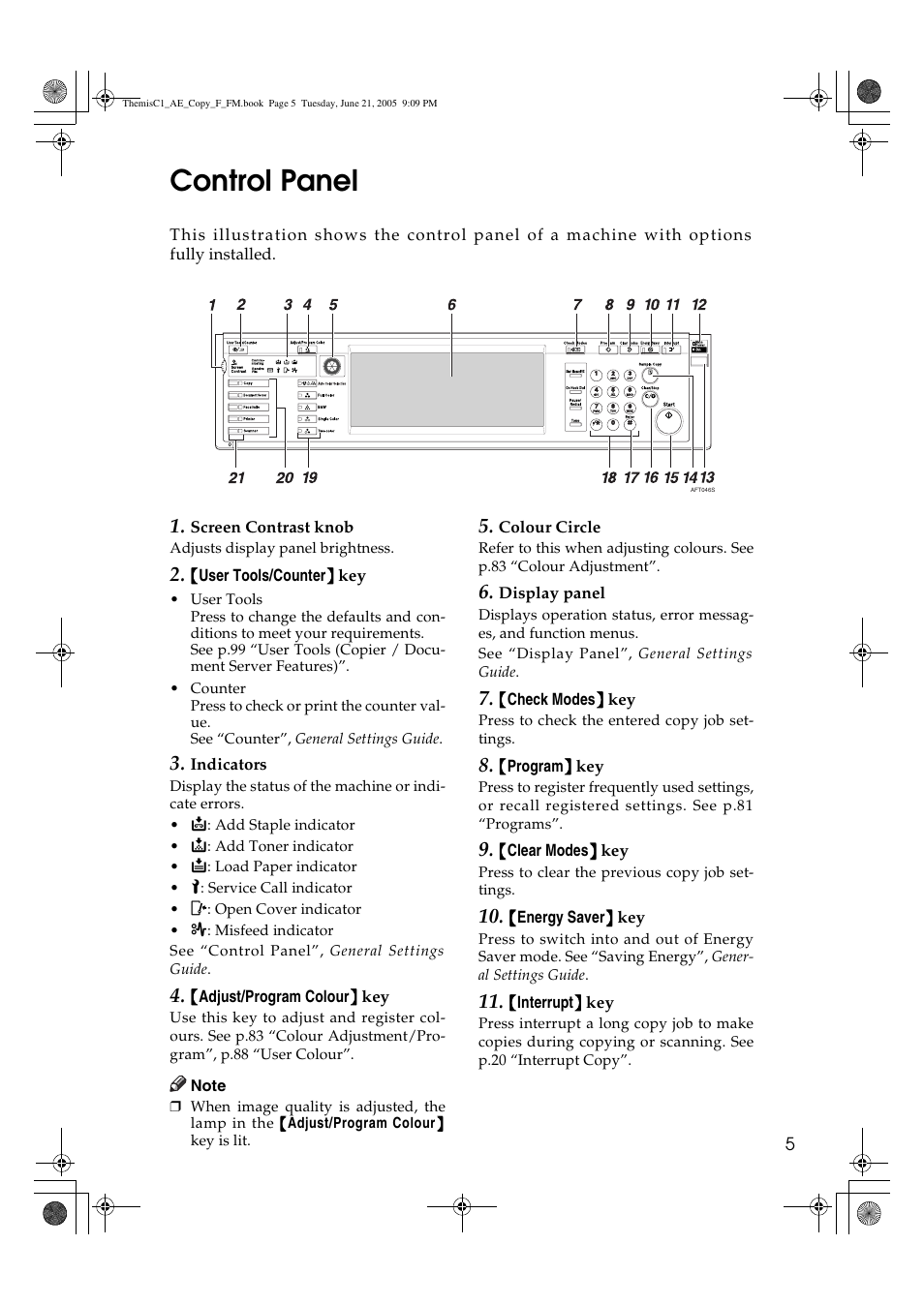 Control panel, Screen contrast knob, User tools/counter }}}} key | Indicators, Adjust/program colour }}}} key, Colour circle, Display panel, Check modes }}}} key, Program }}}} key, Clear modes }}}} key | Ricoh Aficio 3232C User Manual | Page 19 / 156