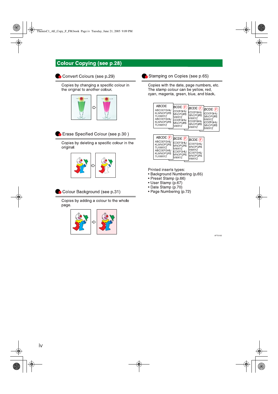 Ricoh Aficio 3232C User Manual | Page 6 / 156