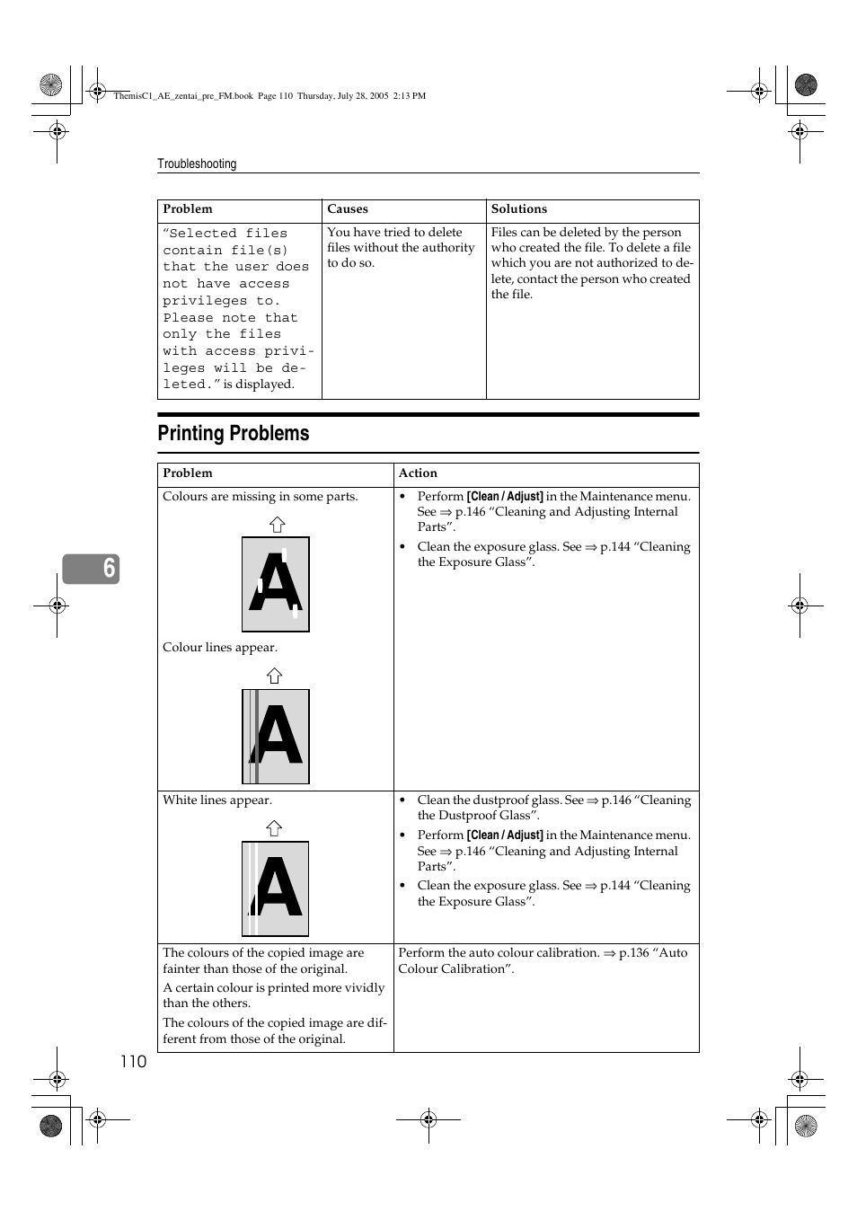 Printing problems | Ricoh Aficio LD132c User Manual | Page 122 / 188