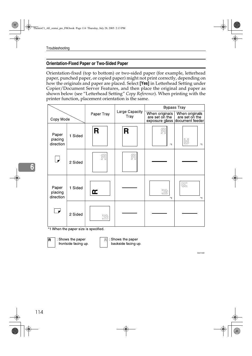 Ricoh Aficio LD132c User Manual | Page 126 / 188