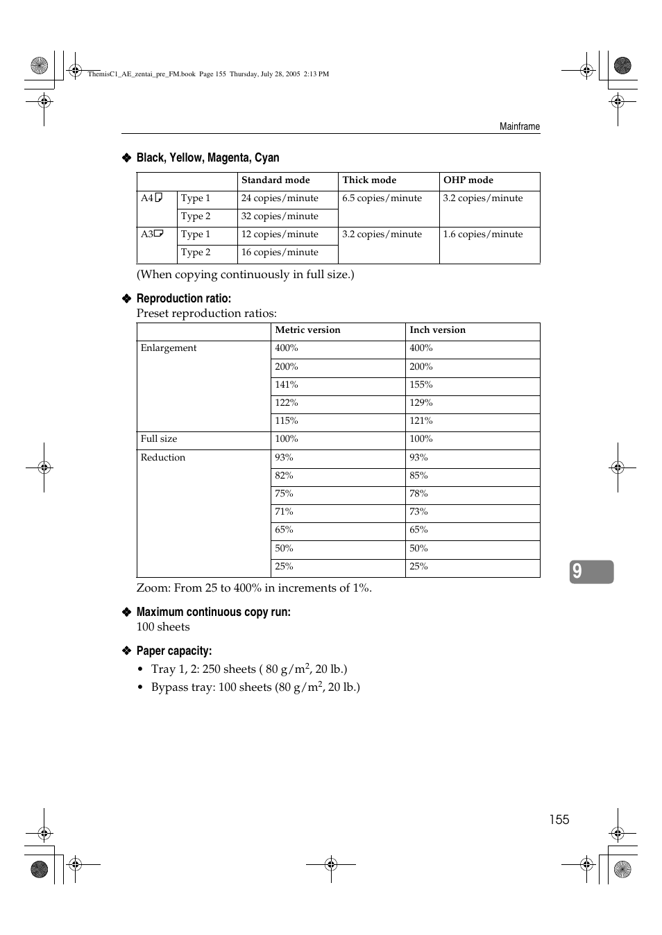Ricoh Aficio LD132c User Manual | Page 167 / 188