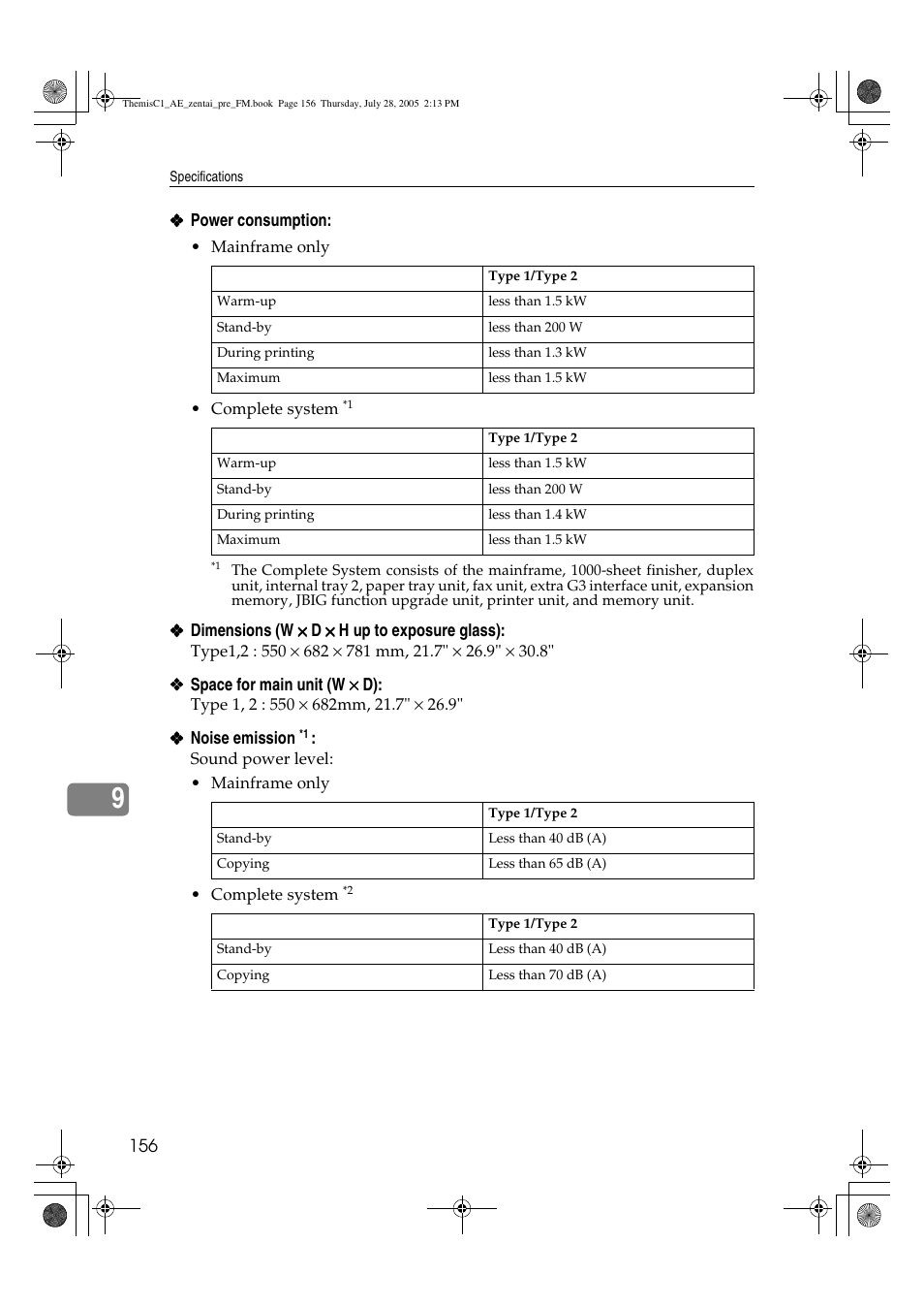 Ricoh Aficio LD132c User Manual | Page 168 / 188