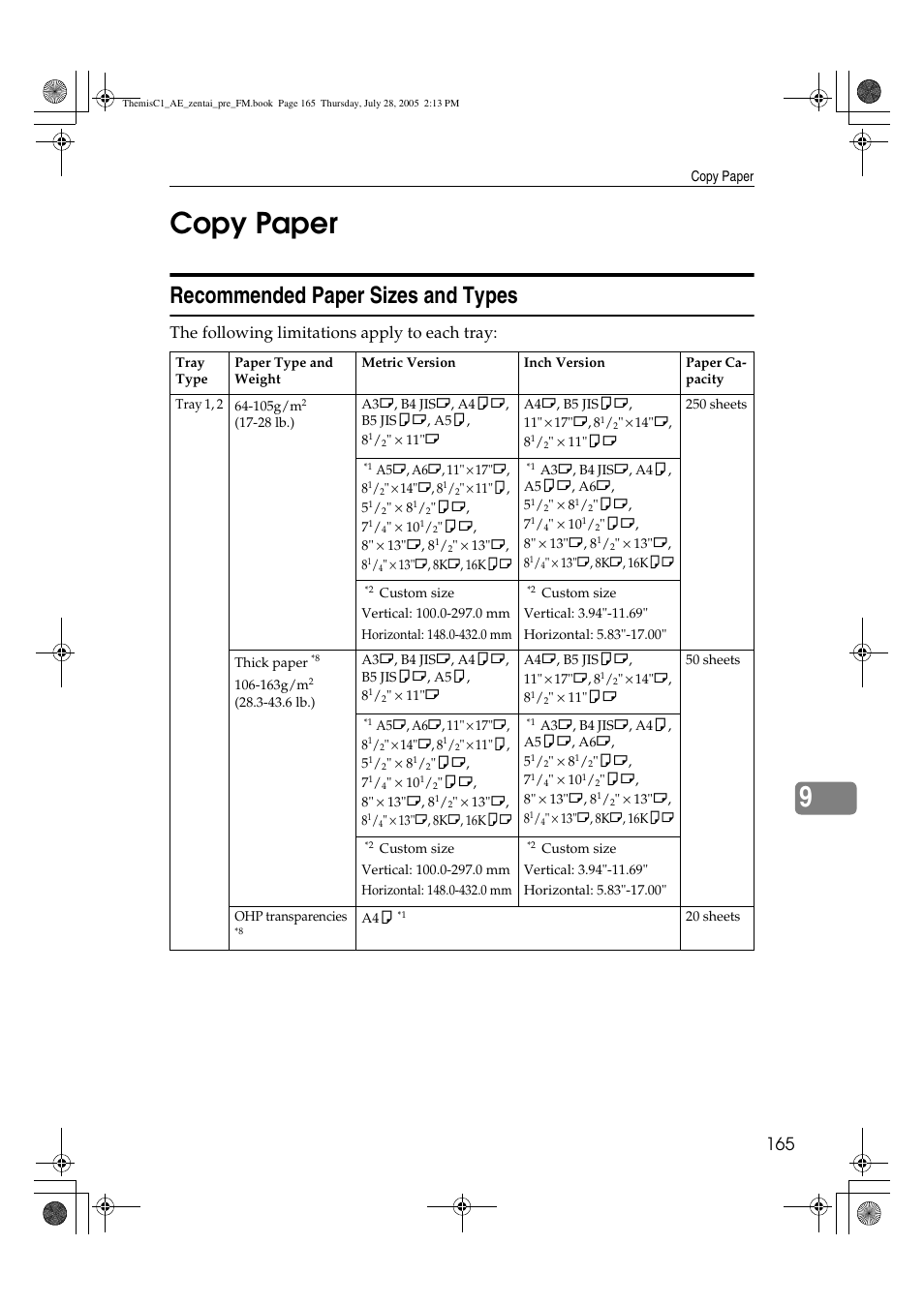 9copy paper, Recommended paper sizes and types, The following limitations apply to each tray | Ricoh Aficio LD132c User Manual | Page 177 / 188