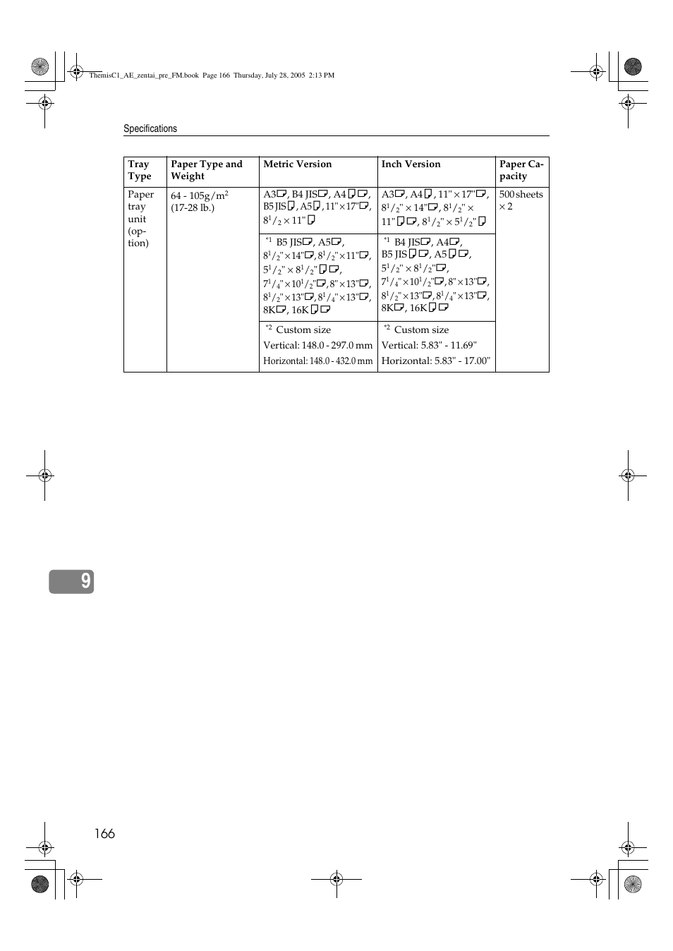 Ricoh Aficio LD132c User Manual | Page 178 / 188