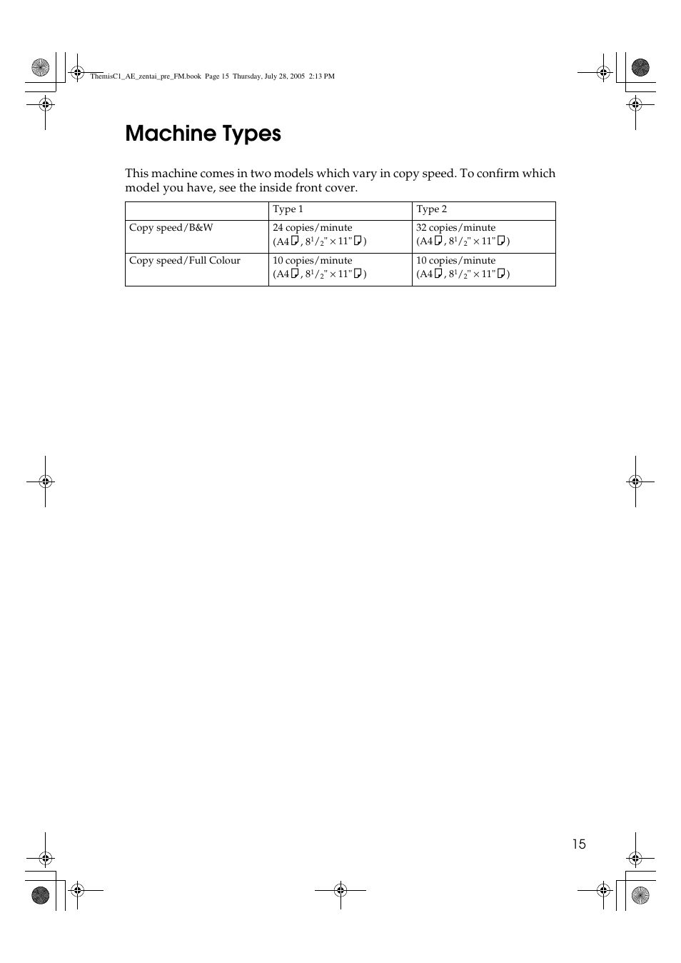 Machine types | Ricoh Aficio LD132c User Manual | Page 27 / 188