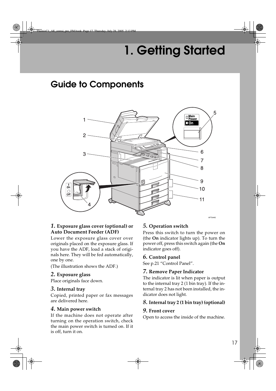 Getting started, Guide to components | Ricoh Aficio LD132c User Manual | Page 29 / 188