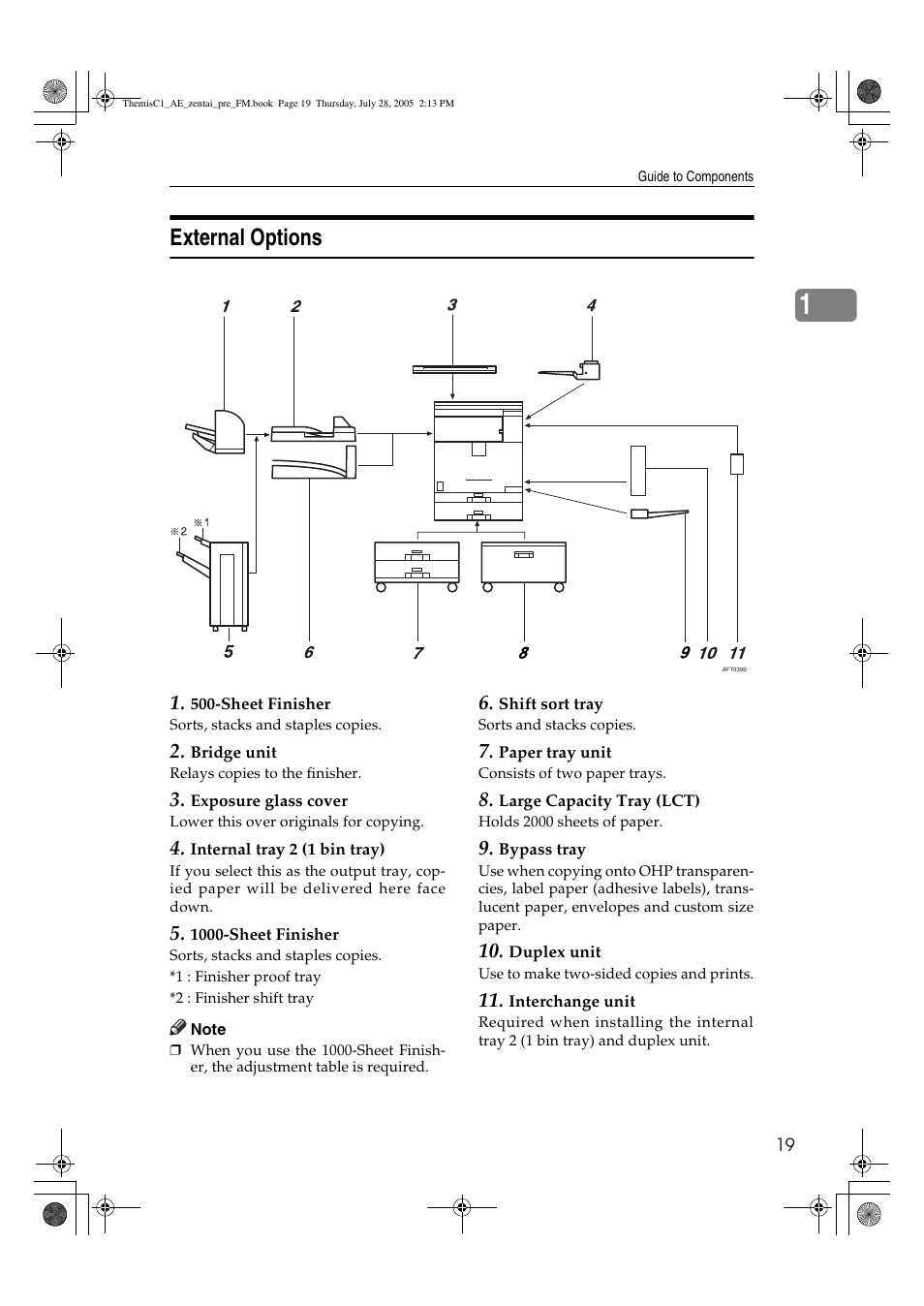 External options | Ricoh Aficio LD132c User Manual | Page 31 / 188