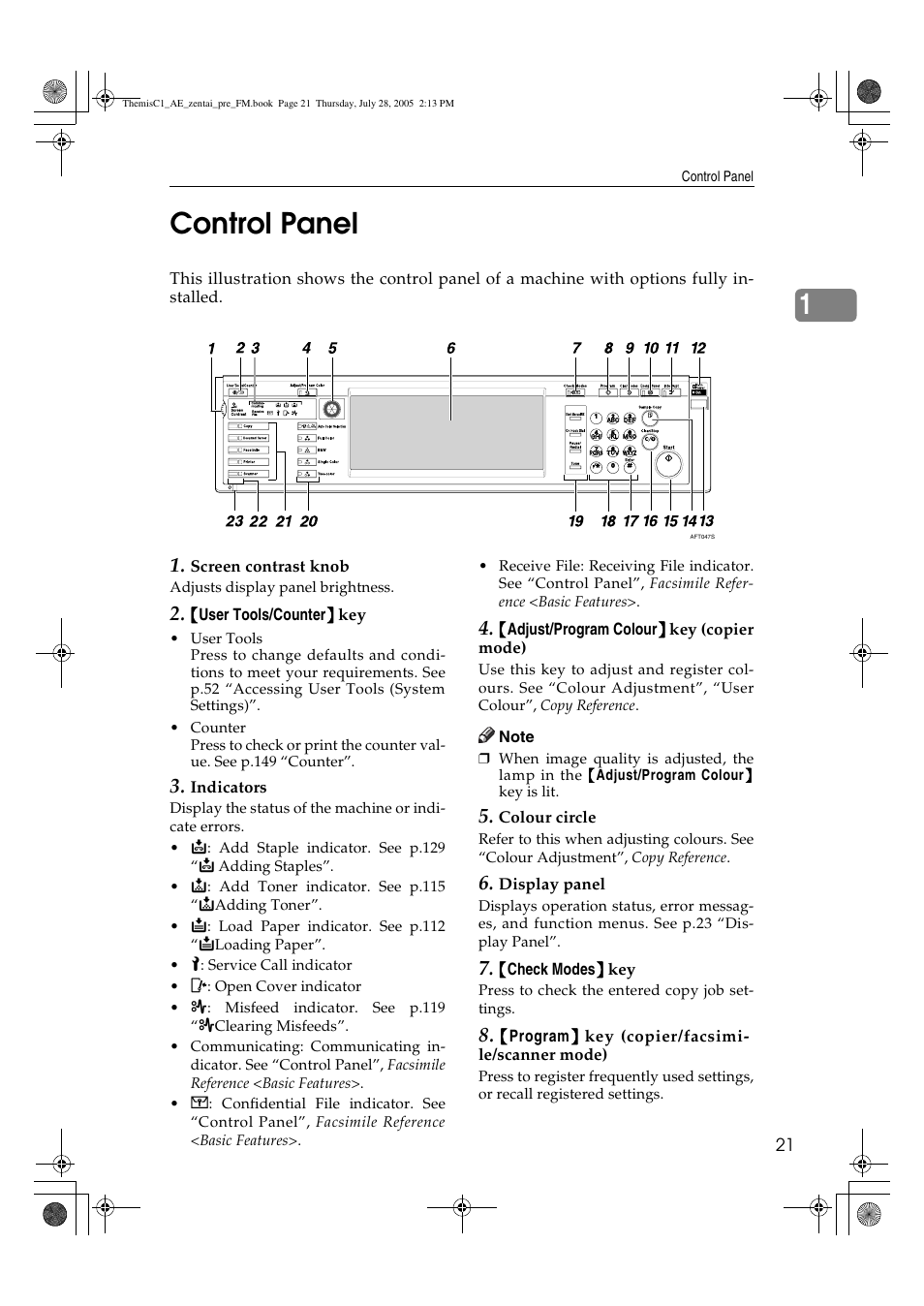 1control panel | Ricoh Aficio LD132c User Manual | Page 33 / 188