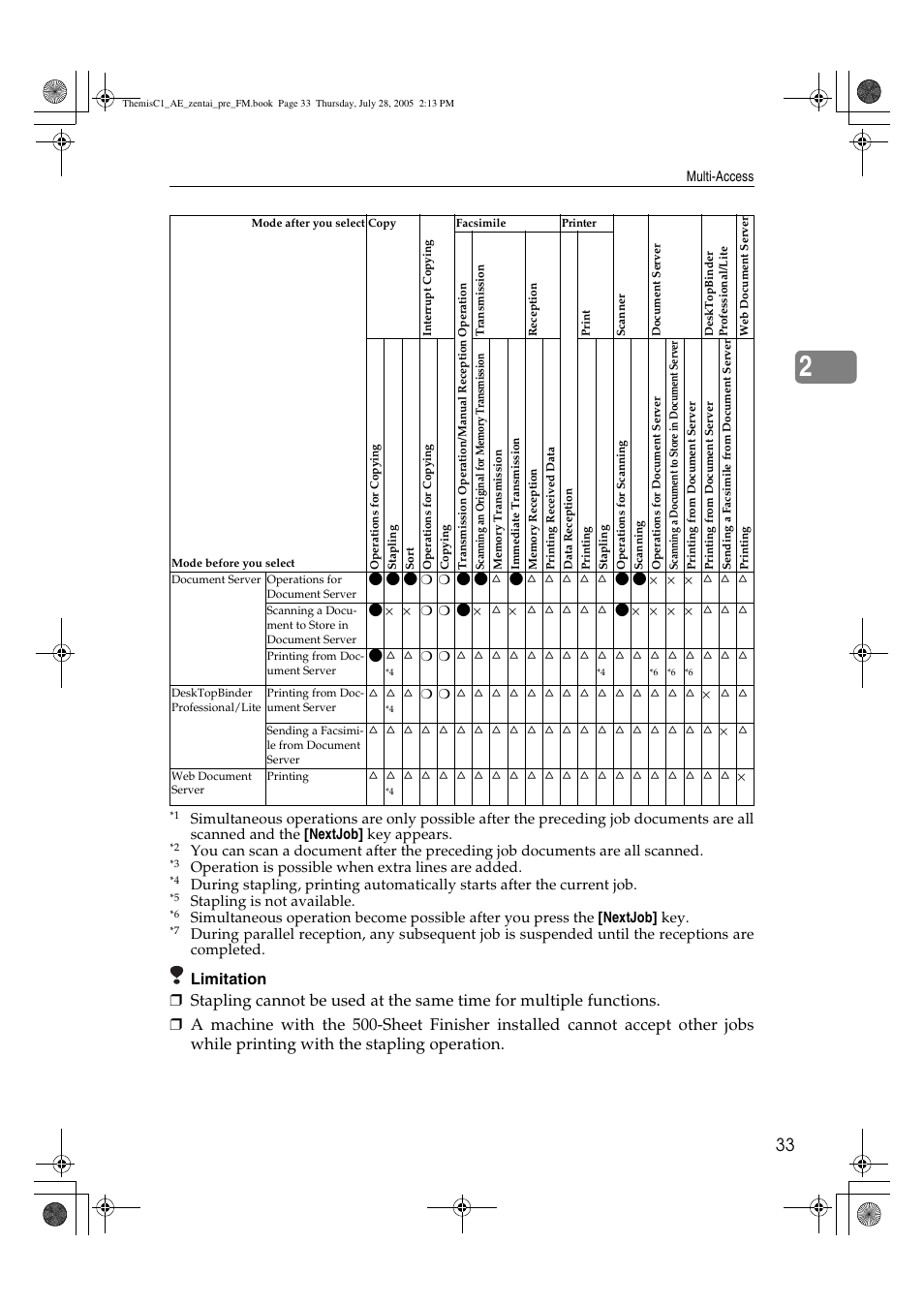 Limitation, Operation is possible when extra lines are added, Stapling is not available | Ricoh Aficio LD132c User Manual | Page 45 / 188