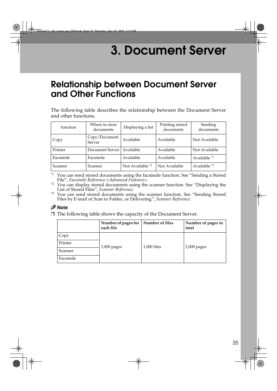 Document server | Ricoh Aficio LD132c User Manual | Page 47 / 188