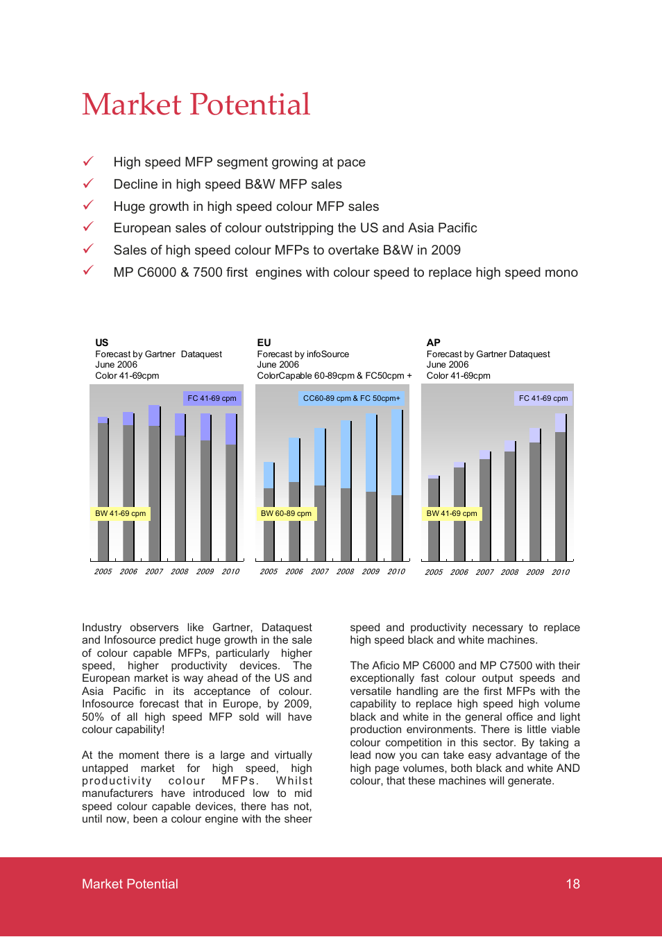 Market potential | Ricoh MP C7500 User Manual | Page 18 / 72