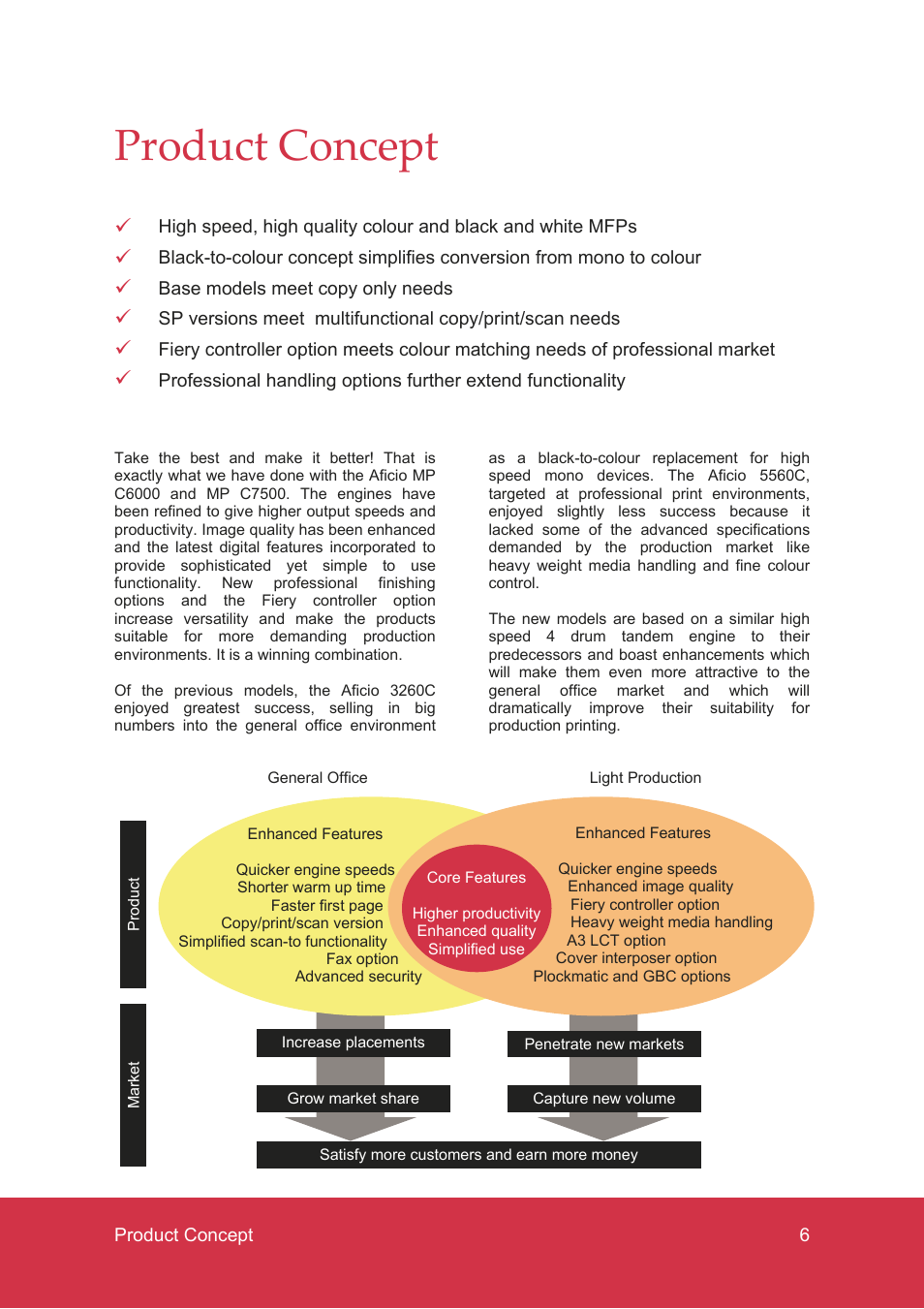 Product concept | Ricoh MP C7500 User Manual | Page 6 / 72