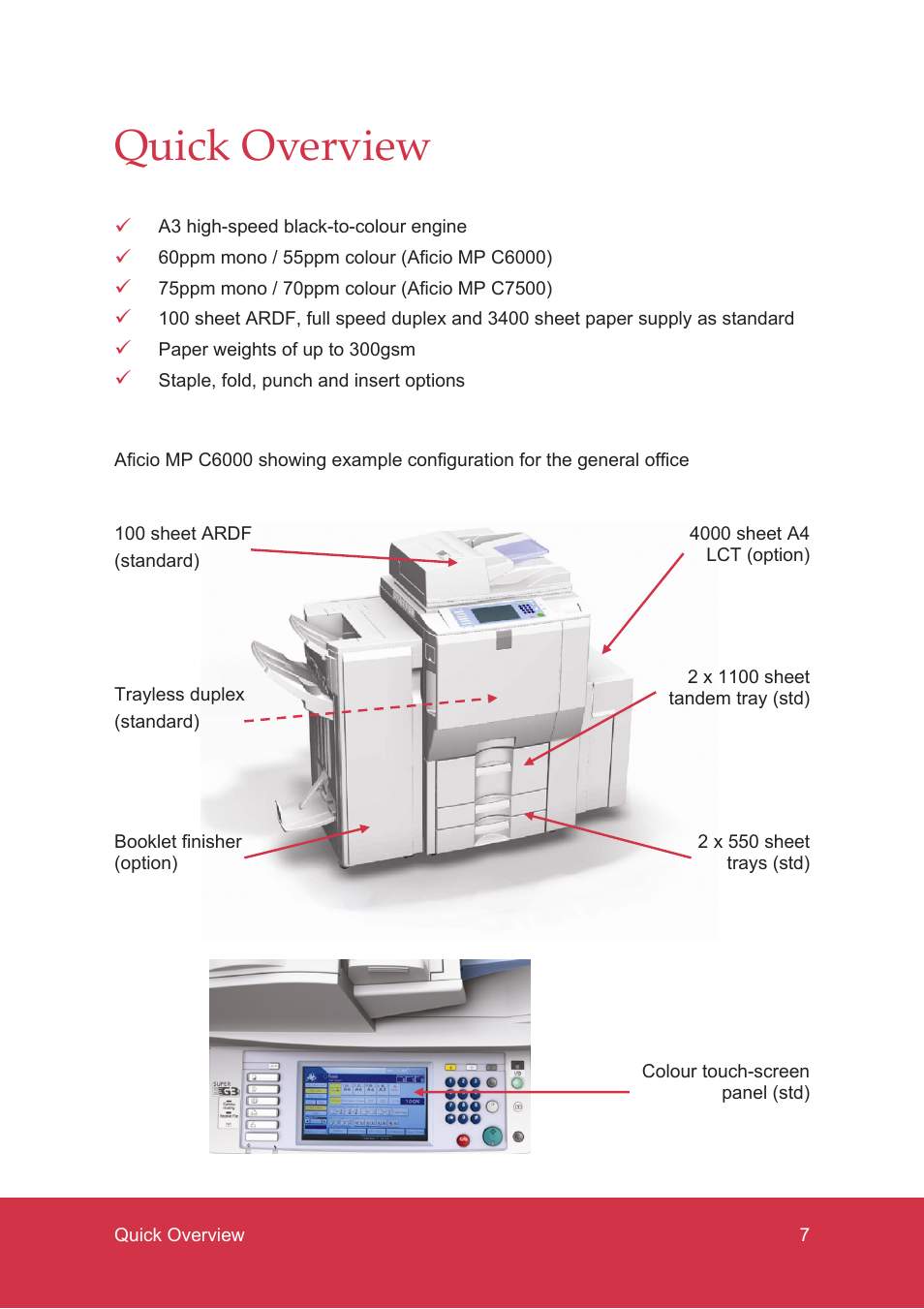 Quick overview | Ricoh MP C7500 User Manual | Page 7 / 72