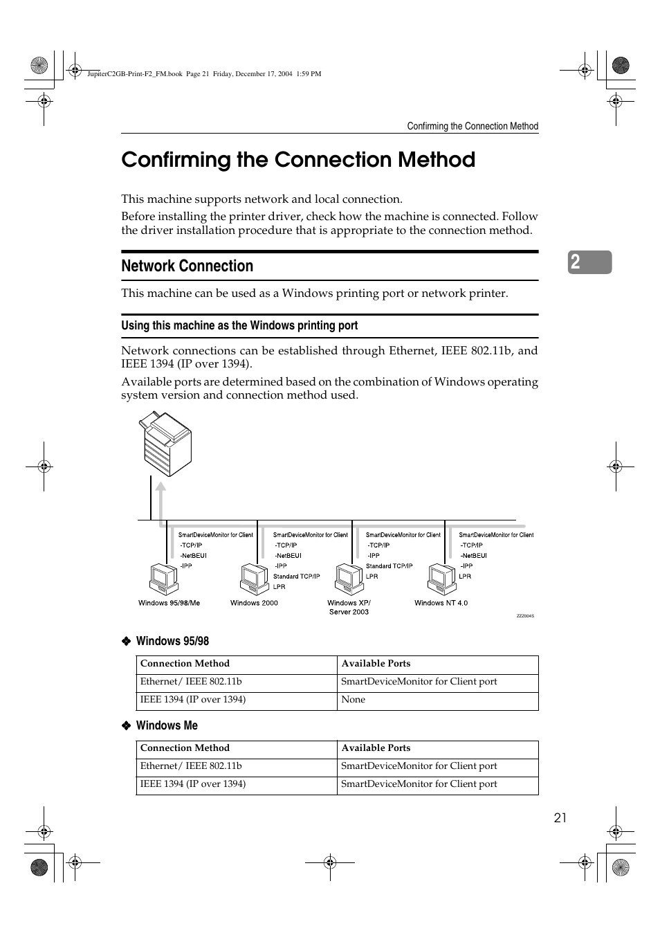 2confirming the connection method, Network connection | Ricoh Aficio 3228C User Manual | Page 27 / 168